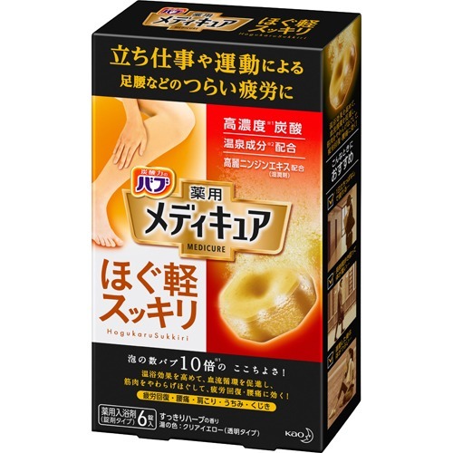 立ち仕事や運動による足腰などのつらい疲労に