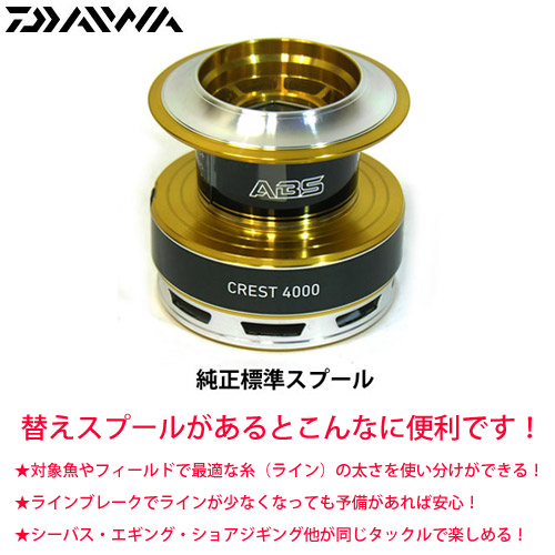 ■掲載在庫と発送納期について掲載の在庫状況につきましては、当社及び取引先の在庫状態を元に反映を致しております。ご注文タイミングにより当社在庫又はお取り寄せでの御対応となります。万一在庫欠品の場合は、メ