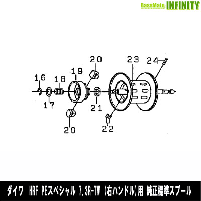 ■掲載在庫と発送納期について掲載の在庫状況につきましては、当社及び取引先の在庫状態を元に反映を致しております。ご注文タイミングにより当社在庫又はお取り寄せでの御対応となります。万一在庫欠品の場合は、メ