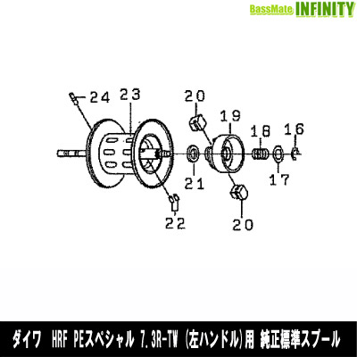 ■掲載在庫と発送納期について掲載の在庫状況につきましては、当社及び取引先の在庫状態を元に反映を致しております。ご注文タイミングにより当社在庫又はお取り寄せでの御対応となります。万一在庫欠品の場合は、メ