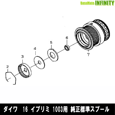 ■掲載在庫と発送納期について掲載の在庫状況につきましては、当社及び取引先の在庫状態を元に反映を致しております。ご注文タイミングにより当社在庫又はお取り寄せでの御対応となります。万一在庫欠品の場合は、メ