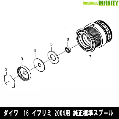 ■掲載在庫と発送納期について掲載の在庫状況につきましては、当社及び取引先の在庫状態を元に反映を致しております。ご注文タイミングにより当社在庫又はお取り寄せでの御対応となります。万一在庫欠品の場合は、メ