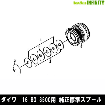 ■掲載在庫と発送納期について掲載の在庫状況につきましては、当社及び取引先の在庫状態を元に反映を致しております。ご注文タイミングにより当社在庫又はお取り寄せでの御対応となります。万一在庫欠品の場合は、メ