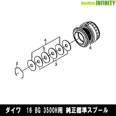 ■掲載在庫と発送納期について掲載の在庫状況につきましては、当社及び取引先の在庫状態を元に反映を致しております。ご注文タイミングにより当社在庫又はお取り寄せでの御対応となります。万一在庫欠品の場合は、メ