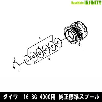 ■掲載在庫と発送納期について掲載の在庫状況につきましては、当社及び取引先の在庫状態を元に反映を致しております。ご注文タイミングにより当社在庫又はお取り寄せでの御対応となります。万一在庫欠品の場合は、メ