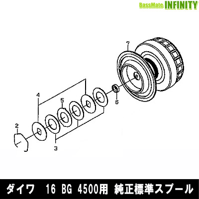 ■掲載在庫と発送納期について掲載の在庫状況につきましては、当社及び取引先の在庫状態を元に反映を致しております。ご注文タイミングにより当社在庫又はお取り寄せでの御対応となります。万一在庫欠品の場合は、メ