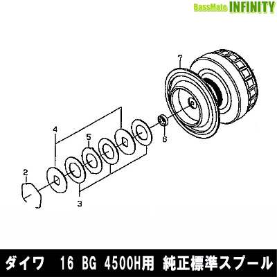 ■掲載在庫と発送納期について掲載の在庫状況につきましては、当社及び取引先の在庫状態を元に反映を致しております。ご注文タイミングにより当社在庫又はお取り寄せでの御対応となります。万一在庫欠品の場合は、メ