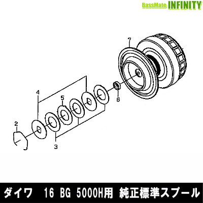 ■掲載在庫と発送納期について掲載の在庫状況につきましては、当社及び取引先の在庫状態を元に反映を致しております。ご注文タイミングにより当社在庫又はお取り寄せでの御対応となります。万一在庫欠品の場合は、メ