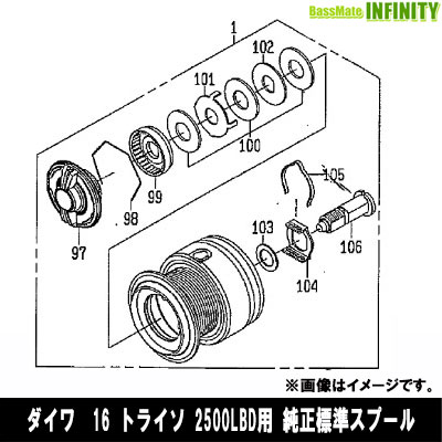 ■掲載在庫と発送納期について掲載の在庫状況につきましては、当社及び取引先の在庫状態を元に反映を致しております。ご注文タイミングにより当社在庫又はお取り寄せでの御対応となります。万一在庫欠品の場合は、メ