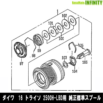 ■掲載在庫と発送納期について掲載の在庫状況につきましては、当社及び取引先の在庫状態を元に反映を致しております。ご注文タイミングにより当社在庫又はお取り寄せでの御対応となります。万一在庫欠品の場合は、メ