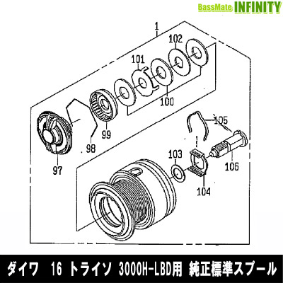 ■掲載在庫と発送納期について掲載の在庫状況につきましては、当社及び取引先の在庫状態を元に反映を致しております。ご注文タイミングにより当社在庫又はお取り寄せでの御対応となります。万一在庫欠品の場合は、メ