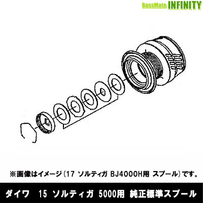 ■掲載在庫と発送納期について掲載の在庫状況につきましては、当社及び取引先の在庫状態を元に反映を致しております。ご注文タイミングにより当社在庫又はお取り寄せでの御対応となります。万一在庫欠品の場合は、メ