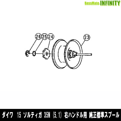 ■掲載在庫と発送納期について掲載の在庫状況につきましては、当社及び取引先の在庫状態を元に反映を致しております。ご注文タイミングにより当社在庫又はお取り寄せでの御対応となります。万一在庫欠品の場合は、メ