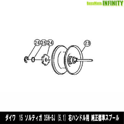 ■掲載在庫と発送納期について掲載の在庫状況につきましては、当社及び取引先の在庫状態を元に反映を致しております。ご注文タイミングにより当社在庫又はお取り寄せでの御対応となります。万一在庫欠品の場合は、メ