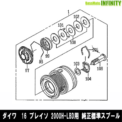 ■掲載在庫と発送納期について掲載の在庫状況につきましては、当社及び取引先の在庫状態を元に反映を致しております。ご注文タイミングにより当社在庫又はお取り寄せでの御対応となります。万一在庫欠品の場合は、メ