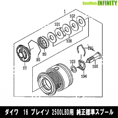 ■掲載在庫と発送納期について掲載の在庫状況につきましては、当社及び取引先の在庫状態を元に反映を致しております。ご注文タイミングにより当社在庫又はお取り寄せでの御対応となります。万一在庫欠品の場合は、メ