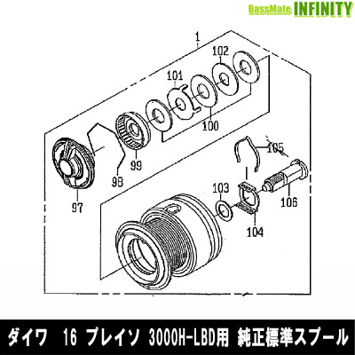 ■掲載在庫と発送納期について掲載の在庫状況につきましては、当社及び取引先の在庫状態を元に反映を致しております。ご注文タイミングにより当社在庫又はお取り寄せでの御対応となります。万一在庫欠品の場合は、メ