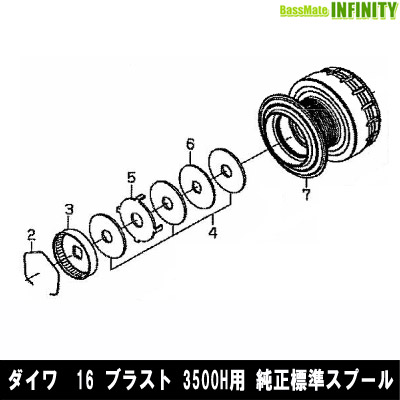 ■掲載在庫と発送納期について掲載の在庫状況につきましては、当社及び取引先の在庫状態を元に反映を致しております。ご注文タイミングにより当社在庫又はお取り寄せでの御対応となります。万一在庫欠品の場合は、メ