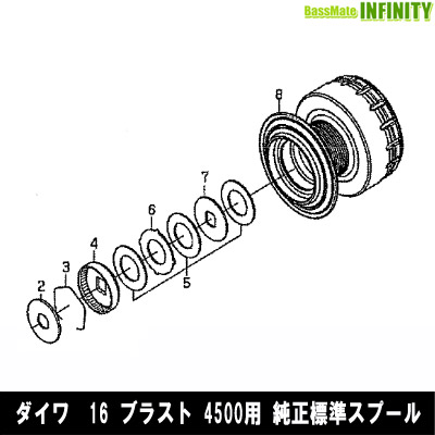 ■掲載在庫と発送納期について掲載の在庫状況につきましては、当社及び取引先の在庫状態を元に反映を致しております。ご注文タイミングにより当社在庫又はお取り寄せでの御対応となります。万一在庫欠品の場合は、メ