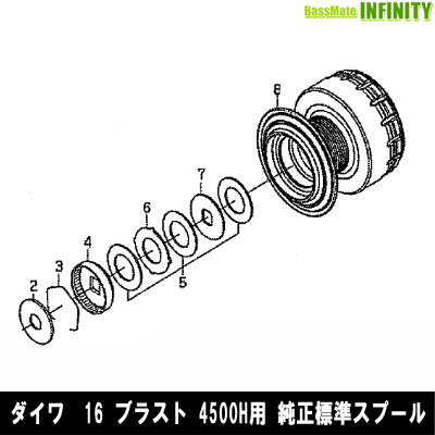 ■掲載在庫と発送納期について掲載の在庫状況につきましては、当社及び取引先の在庫状態を元に反映を致しております。ご注文タイミングにより当社在庫又はお取り寄せでの御対応となります。万一在庫欠品の場合は、メ