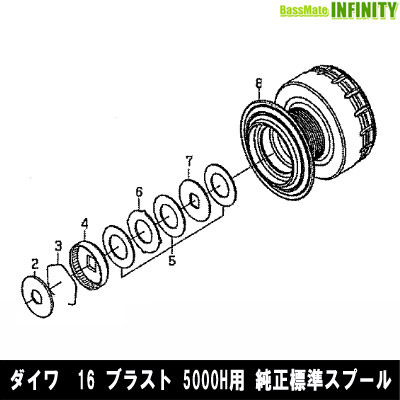 ■掲載在庫と発送納期について掲載の在庫状況につきましては、当社及び取引先の在庫状態を元に反映を致しております。ご注文タイミングにより当社在庫又はお取り寄せでの御対応となります。万一在庫欠品の場合は、メ