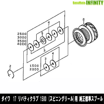 ■掲載在庫と発送納期について掲載の在庫状況につきましては、当社及び取引先の在庫状態を元に反映を致しております。ご注文タイミングにより当社在庫又はお取り寄せでの御対応となります。万一在庫欠品の場合は、メ