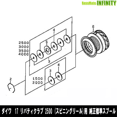 ■掲載在庫と発送納期について掲載の在庫状況につきましては、当社及び取引先の在庫状態を元に反映を致しております。ご注文タイミングにより当社在庫又はお取り寄せでの御対応となります。万一在庫欠品の場合は、メ