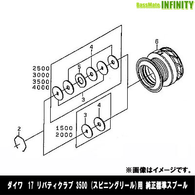 ■掲載在庫と発送納期について掲載の在庫状況につきましては、当社及び取引先の在庫状態を元に反映を致しております。ご注文タイミングにより当社在庫又はお取り寄せでの御対応となります。万一在庫欠品の場合は、メ