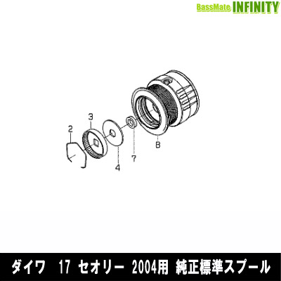 ■掲載在庫と発送納期について掲載の在庫状況につきましては、当社及び取引先の在庫状態を元に反映を致しております。ご注文タイミングにより当社在庫又はお取り寄せでの御対応となります。万一在庫欠品の場合は、メ