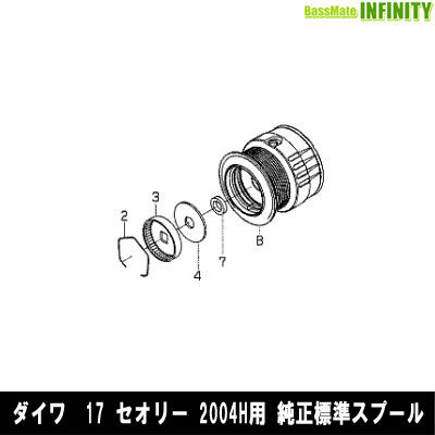 ■掲載在庫と発送納期について掲載の在庫状況につきましては、当社及び取引先の在庫状態を元に反映を致しております。ご注文タイミングにより当社在庫又はお取り寄せでの御対応となります。万一在庫欠品の場合は、メ
