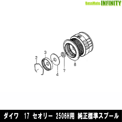 ■掲載在庫と発送納期について掲載の在庫状況につきましては、当社及び取引先の在庫状態を元に反映を致しております。ご注文タイミングにより当社在庫又はお取り寄せでの御対応となります。万一在庫欠品の場合は、メ