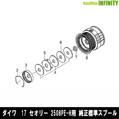 ■掲載在庫と発送納期について掲載の在庫状況につきましては、当社及び取引先の在庫状態を元に反映を致しております。ご注文タイミングにより当社在庫又はお取り寄せでの御対応となります。万一在庫欠品の場合は、メ