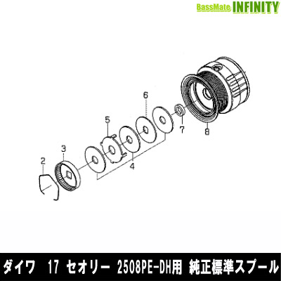 ■掲載在庫と発送納期について掲載の在庫状況につきましては、当社及び取引先の在庫状態を元に反映を致しております。ご注文タイミングにより当社在庫又はお取り寄せでの御対応となります。万一在庫欠品の場合は、メ