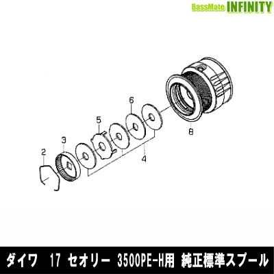 ■掲載在庫と発送納期について掲載の在庫状況につきましては、当社及び取引先の在庫状態を元に反映を致しております。ご注文タイミングにより当社在庫又はお取り寄せでの御対応となります。万一在庫欠品の場合は、メ