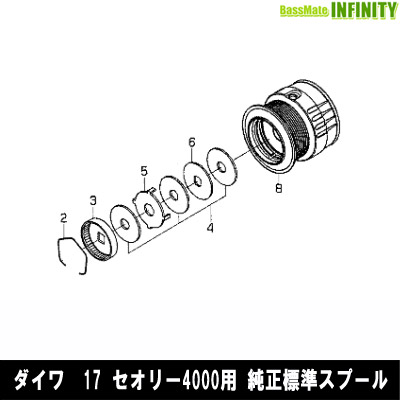 ■掲載在庫と発送納期について掲載の在庫状況につきましては、当社及び取引先の在庫状態を元に反映を致しております。ご注文タイミングにより当社在庫又はお取り寄せでの御対応となります。万一在庫欠品の場合は、メ