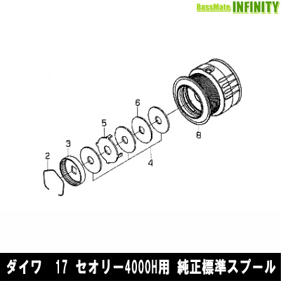 ■掲載在庫と発送納期について掲載の在庫状況につきましては、当社及び取引先の在庫状態を元に反映を致しております。ご注文タイミングにより当社在庫又はお取り寄せでの御対応となります。万一在庫欠品の場合は、メ