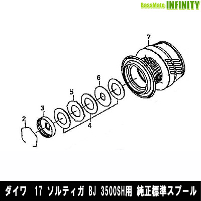 ■掲載在庫と発送納期について掲載の在庫状況につきましては、当社及び取引先の在庫状態を元に反映を致しております。ご注文タイミングにより当社在庫又はお取り寄せでの御対応となります。万一在庫欠品の場合は、メ