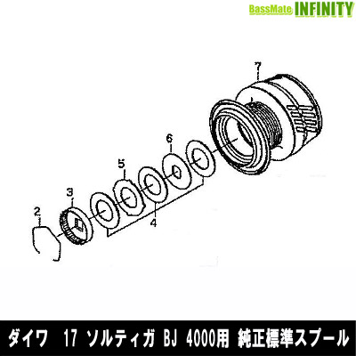 ■掲載在庫と発送納期について掲載の在庫状況につきましては、当社及び取引先の在庫状態を元に反映を致しております。ご注文タイミングにより当社在庫又はお取り寄せでの御対応となります。万一在庫欠品の場合は、メ