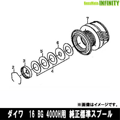 ■掲載在庫と発送納期について掲載の在庫状況につきましては、当社及び取引先の在庫状態を元に反映を致しております。ご注文タイミングにより当社在庫又はお取り寄せでの御対応となります。万一在庫欠品の場合は、メ