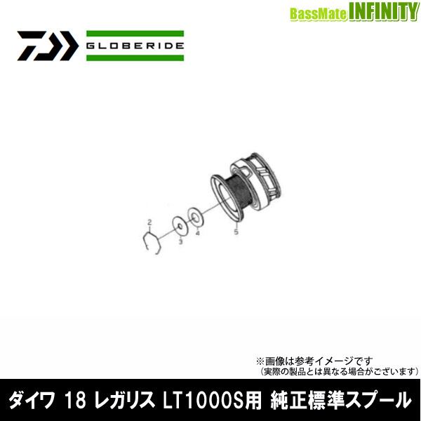 ■掲載在庫と発送納期について掲載の在庫状況につきましては、当社及び取引先の在庫状態を元に反映を致しております。ご注文タイミングにより当社在庫又はお取り寄せでの御対応となります。万一在庫欠品の場合は、メ