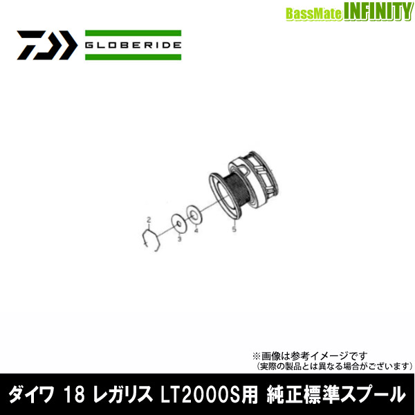 ■掲載在庫と発送納期について掲載の在庫状況につきましては、当社及び取引先の在庫状態を元に反映を致しております。ご注文タイミングにより当社在庫又はお取り寄せでの御対応となります。万一在庫欠品の場合は、メ