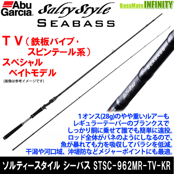 ■掲載在庫と発送納期について掲載の在庫状況につきましては、当社及び取引先の在庫状態を元に反映を致しております。ご注文タイミングにより当社在庫又はお取り寄せでの御対応となります。万一在庫欠品の場合は、メ