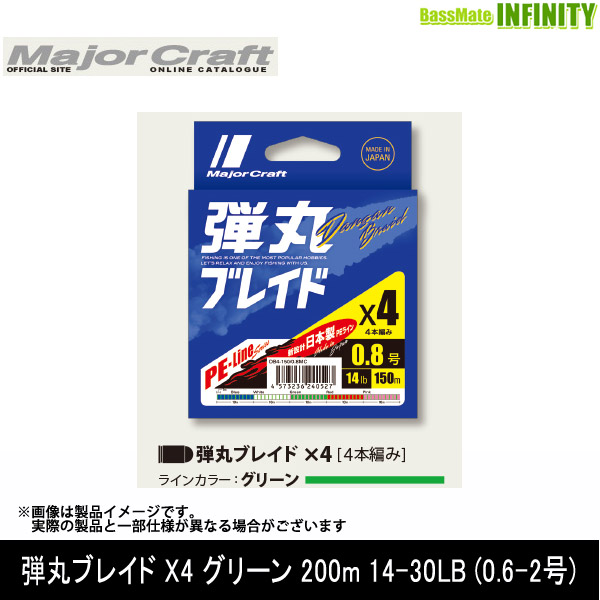 ■掲載在庫と発送納期について掲載の在庫状況につきましては、当社及び取引先の在庫状態を元に反映を致しております。ご注文タイミングにより当社在庫又はお取り寄せでの御対応となります。万一在庫欠品の場合は、メ