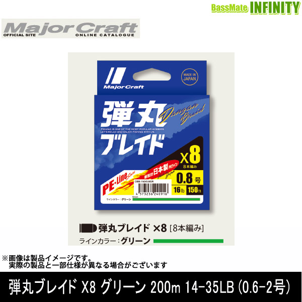 ■掲載在庫と発送納期について掲載の在庫状況につきましては、当社及び取引先の在庫状態を元に反映を致しております。ご注文タイミングにより当社在庫又はお取り寄せでの御対応となります。万一在庫欠品の場合は、メ
