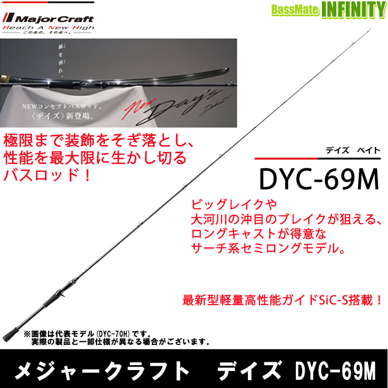 ■掲載在庫と発送納期について掲載の在庫状況につきましては、当社及び取引先の在庫状態を元に反映を致しております。ご注文タイミングにより当社在庫又はお取り寄せでの御対応となります。万一在庫欠品の場合は、メ