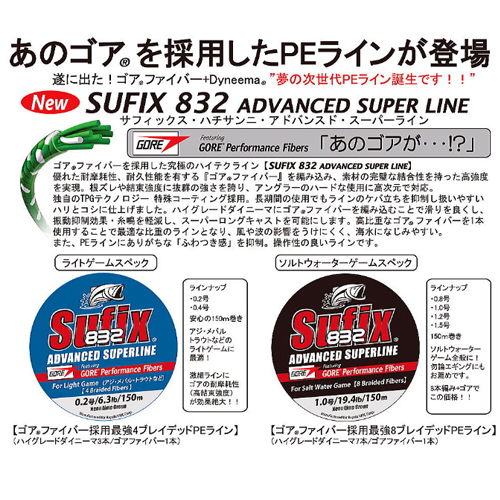 ゴアファイバー採用最強8ブレイデッドPEライン（ハイグレードダイニーマ7本+ゴアファイバー1本）高比重ゴアファイバー+高性能ダイニーマをコンポジットすることで得られる感度。ルアー、エギの動きを高次元で